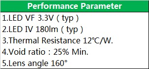 OD25-30product series.jpg