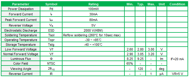 01.JB.CAS306W65P30.png